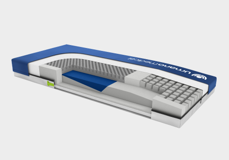 The oneNEST hospital bed support surface | Umano Medical | Canada